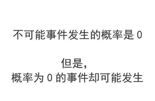 次数可以提高概率吗图标