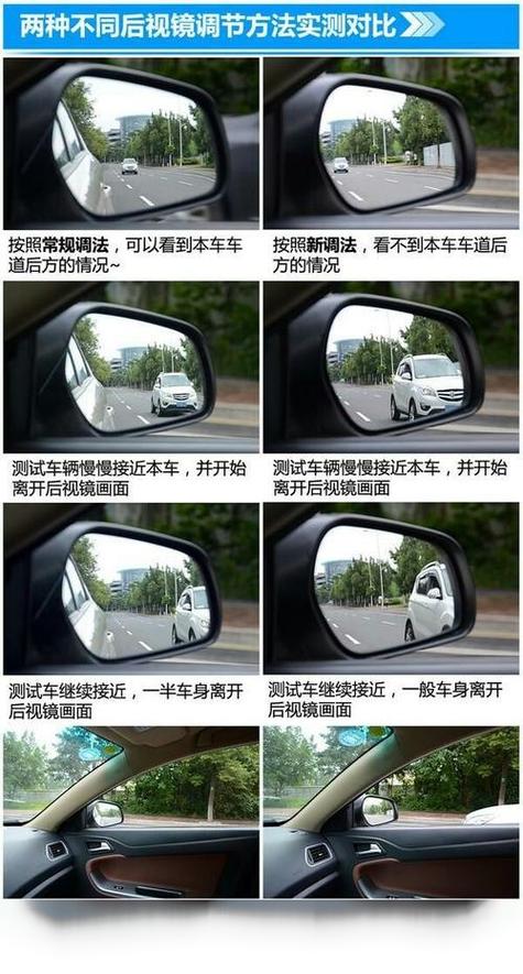 后视镜怎么调才是最佳位置