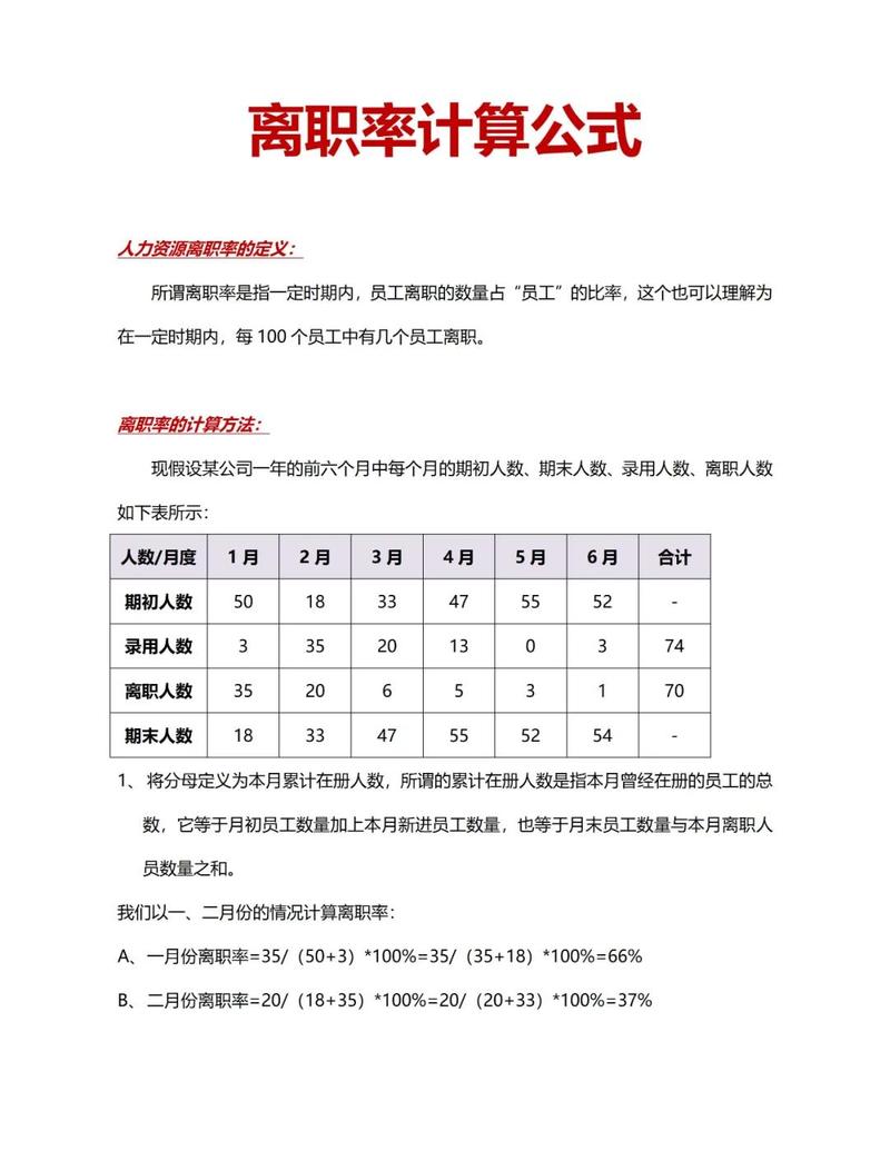 指南针销售离职率高嘛游戏截图