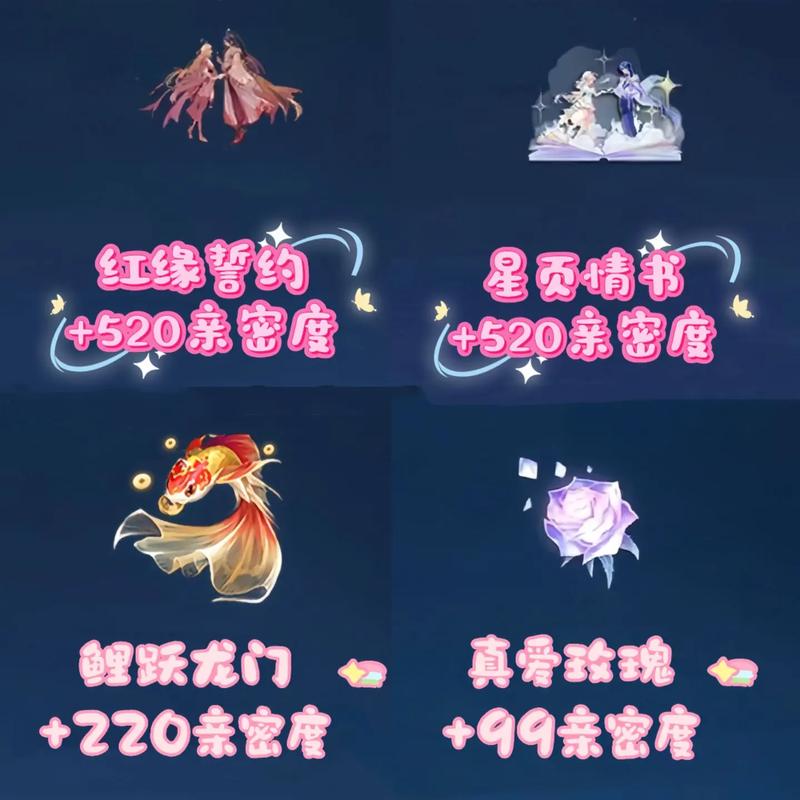 王者亲密度怎么到100
