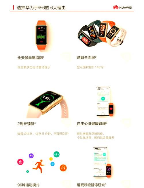 手环app应用宝官网