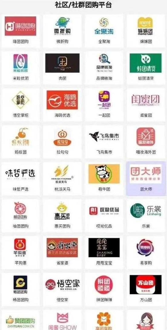 团团购是什么平台缩略图