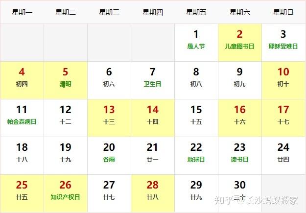 2022年4月黄道吉日查询