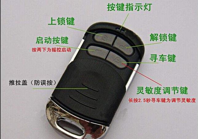 长安遥控器接收端在哪里
