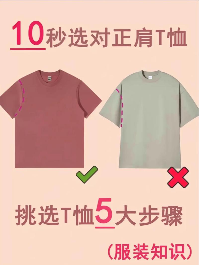 为什么穿落肩不好看截图
