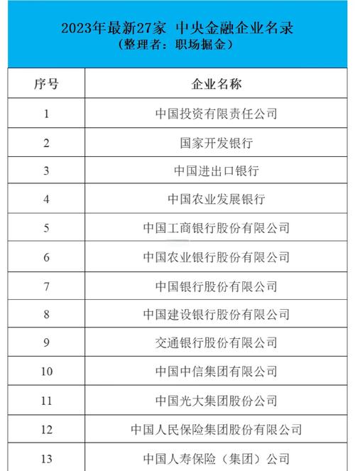 中国银行股东名单缩略图