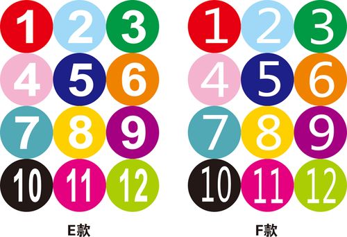 美图秀秀里有数字贴纸吗