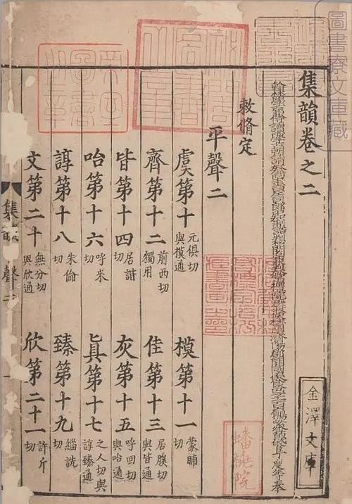 集韵宝典