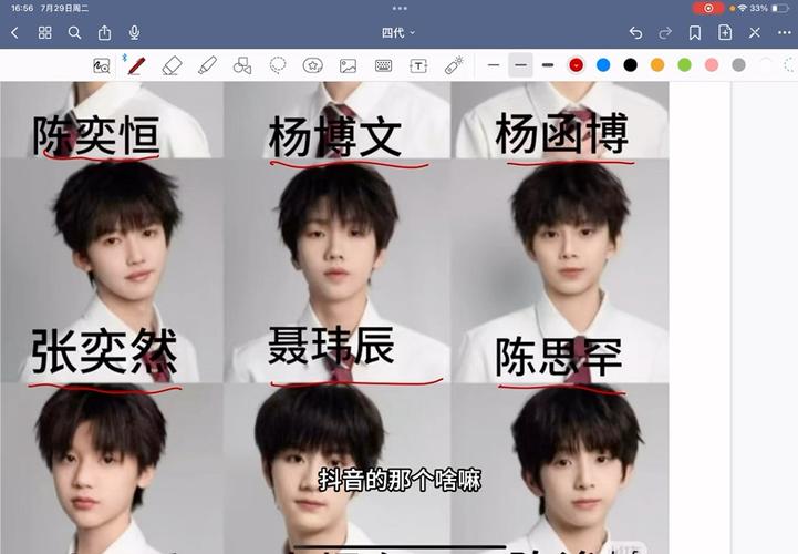 tf家族1至4成员颜值排名榜