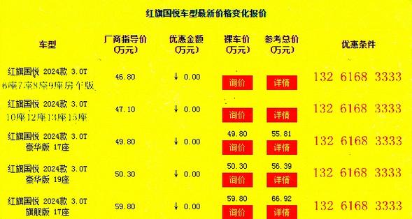 红旗价格
