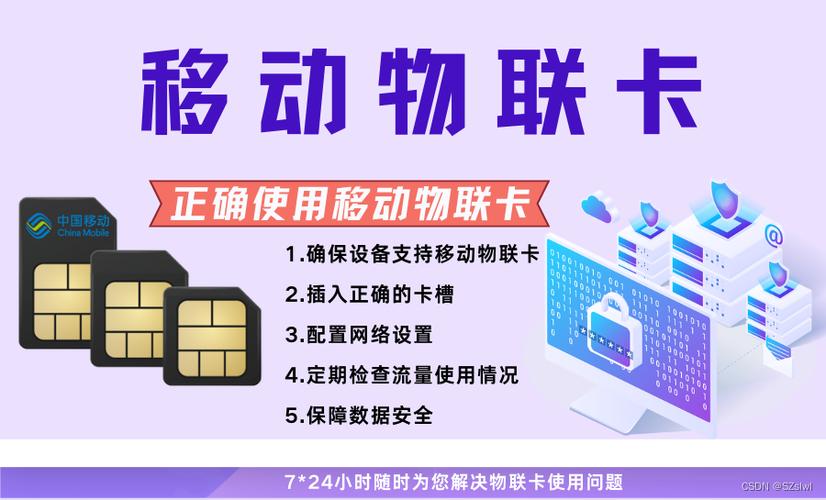 移动物联卡使用教程图标