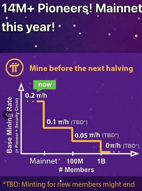 pi怎么登录中文版