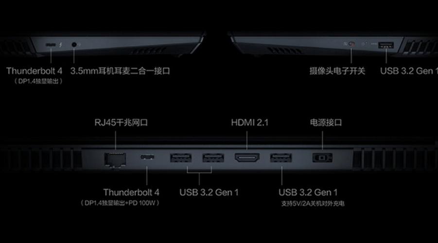 y7000p屏线在哪