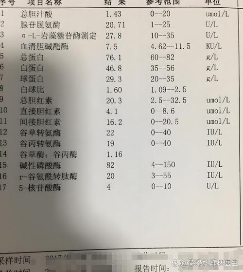 性疾病八项检查是什么截图