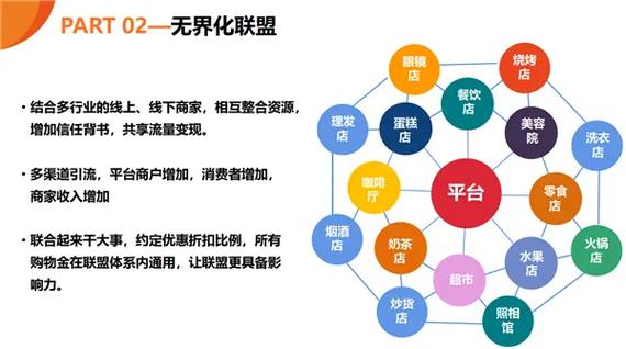 小米WIFI共享