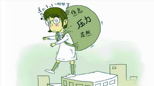 如何理解压力,负载,性能测试