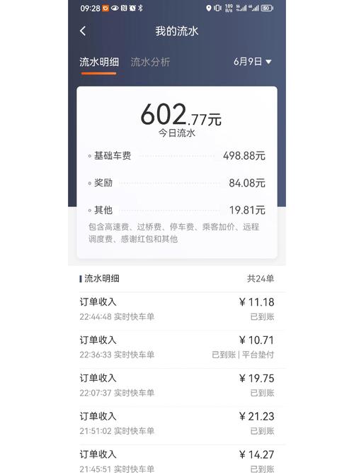 滴滴车主app查询完单率截图
