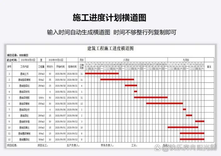 工程施工进度表格图标