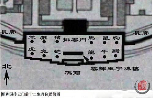 十二生肖石头剪刀布