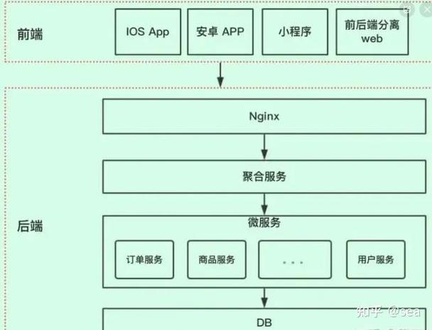 java自带api文档图标