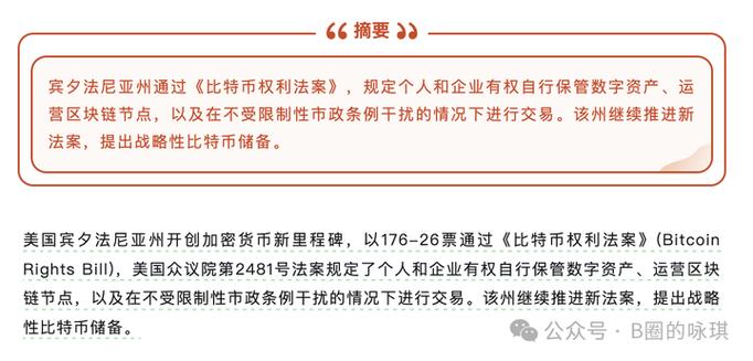比特币法案