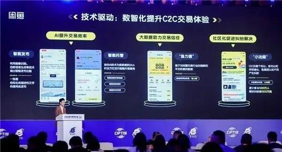 闲鱼交给ai托管收费吗