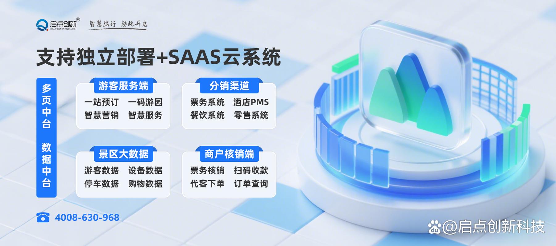 微派saas官网