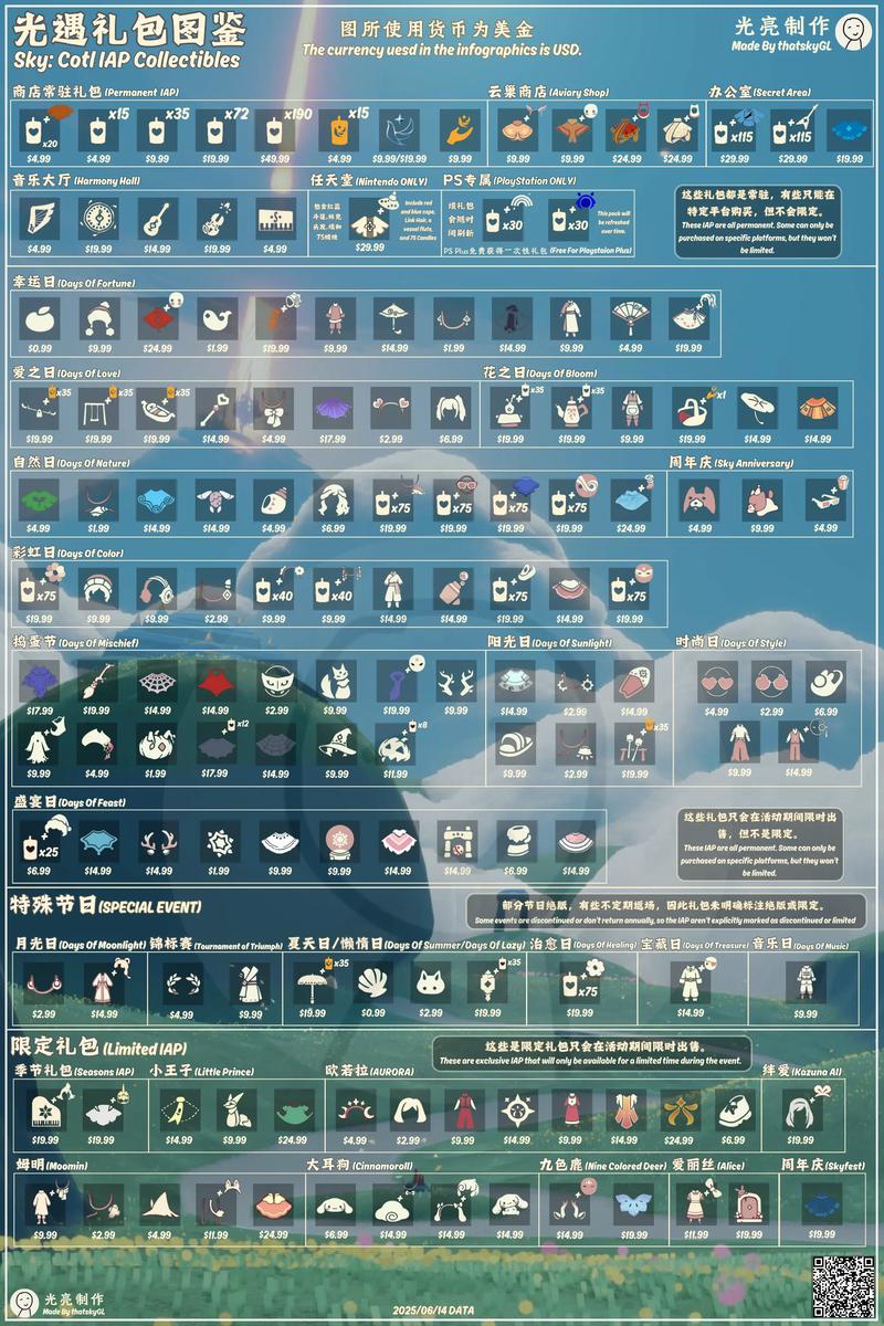 橙光2026兑换码缩略图