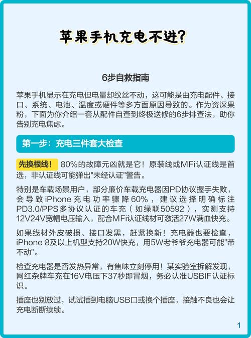 手机充电线进水了还可以用吗?缩略图
