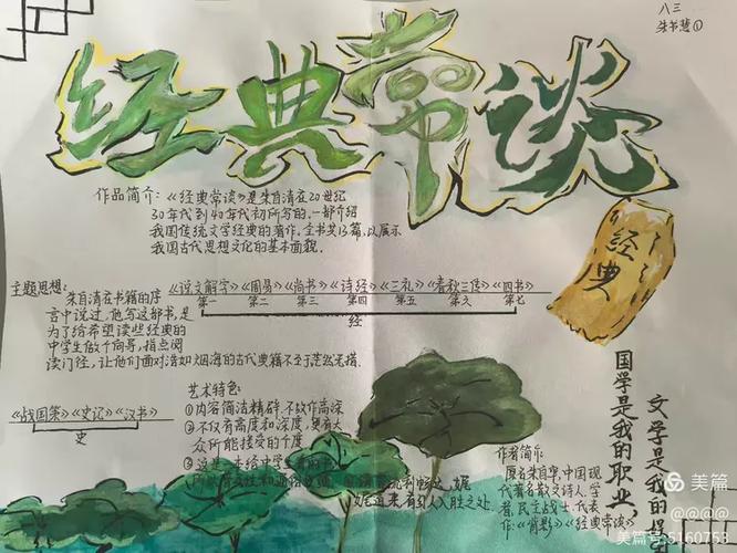 思维导图漂亮一等奖截图