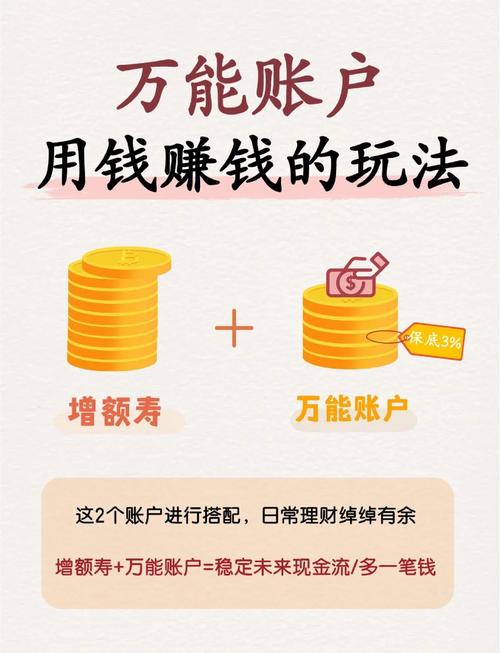 财通证券资金密码忘了怎么办