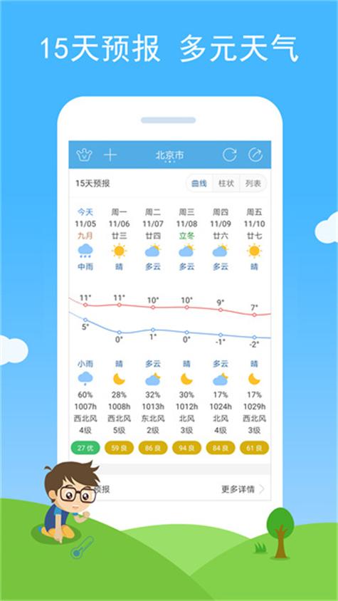 七彩天气语音播报