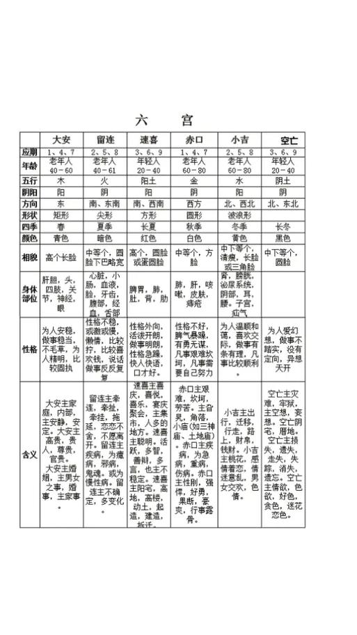 梅花易数是什么意思
