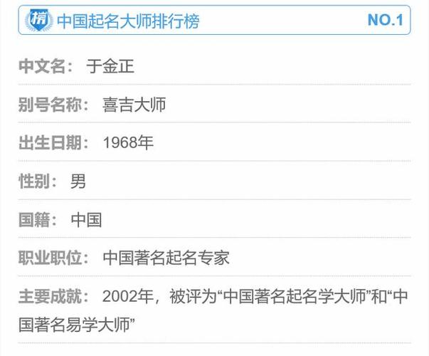 叫男朋友什么昵称图标