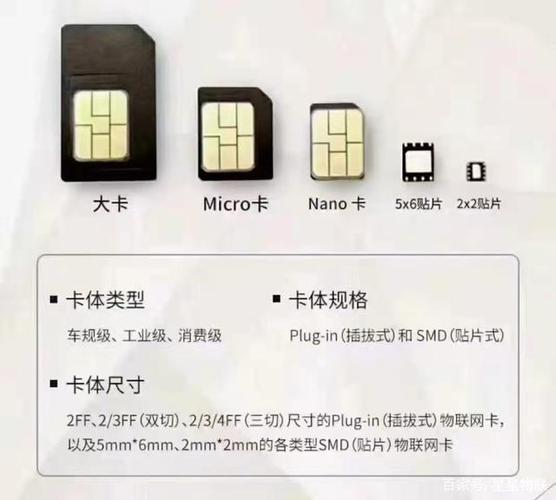 随身wifi和手机卡有什么区别