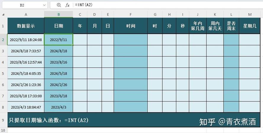 表格保留年月日删除时间