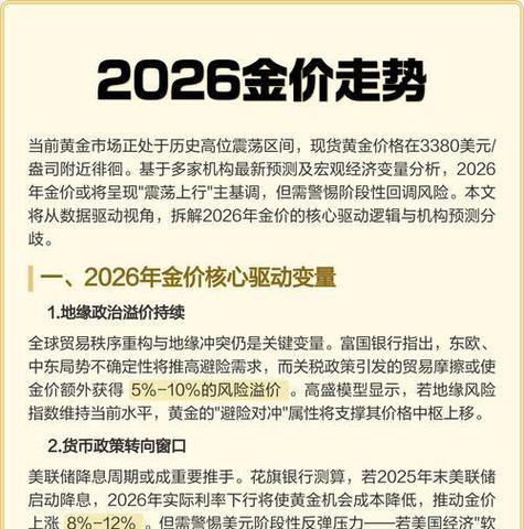 2026金价暴跌已开始