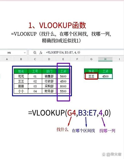 Excel电脑版有免费版吗