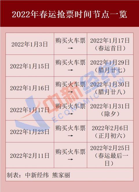 抢票时间是几点到几点图标