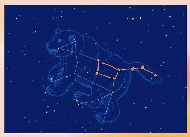 大家都是怎么学占星的图标