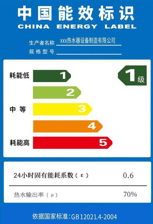 电器耗电几级最省电