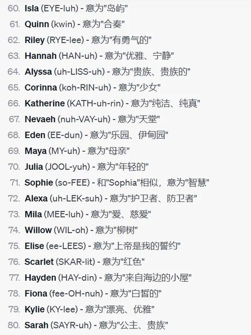 英文id名字大全截图