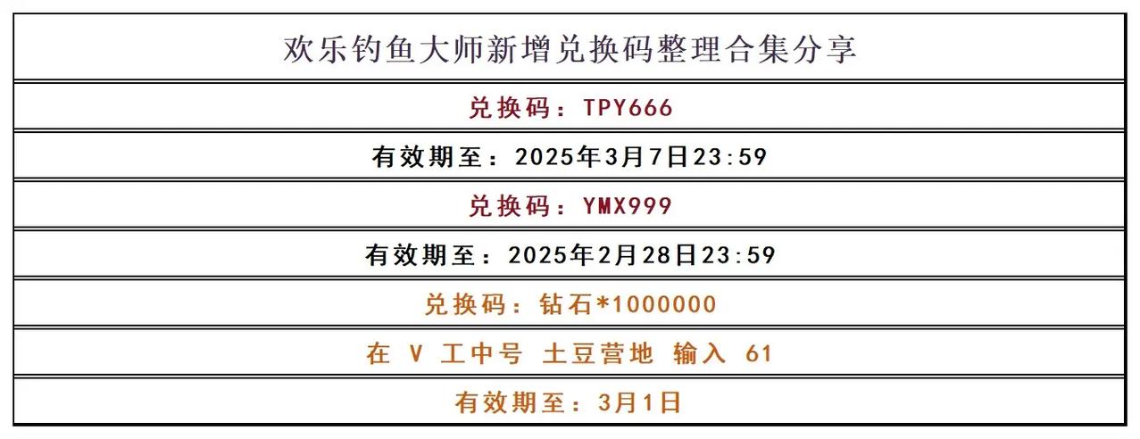 欢乐钓鱼大师账号没了变成新号了