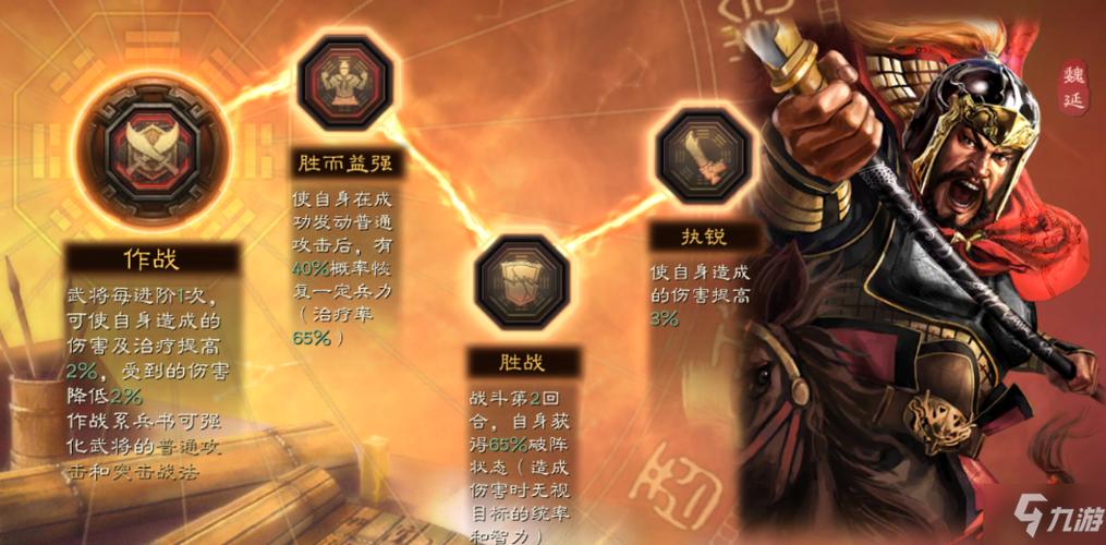 三国志战略版蜀盾