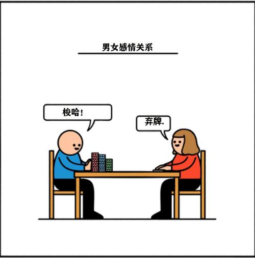 纪检调查男女关系手段