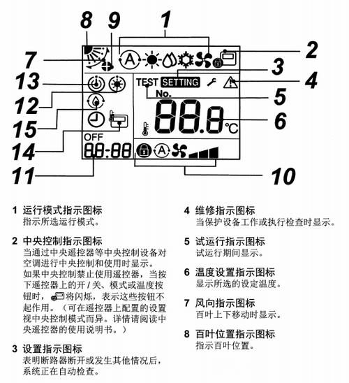 东芝中央空调控制面板图标