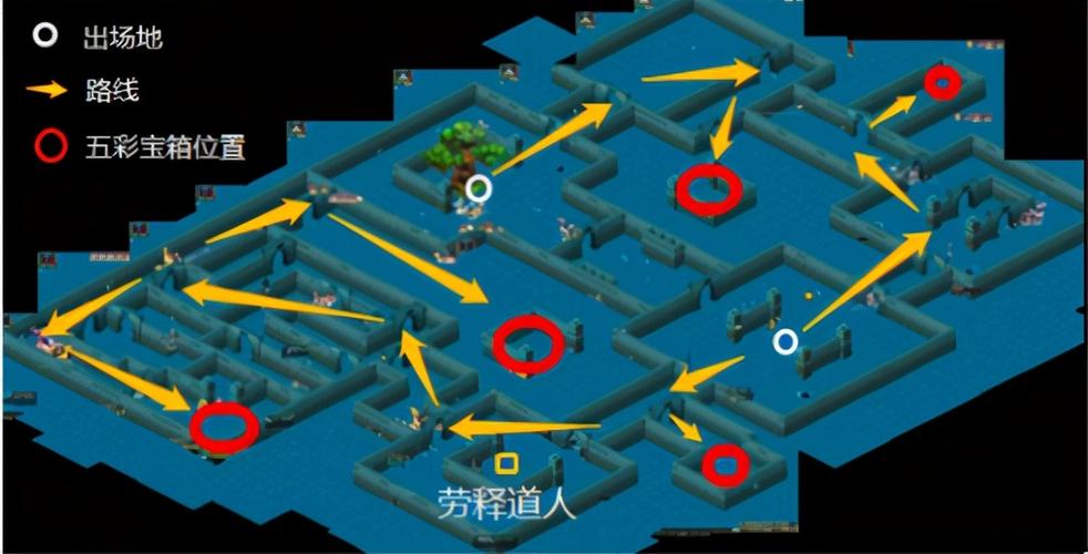 帮派迷宫怎么走图标
