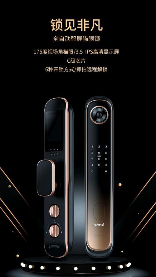 智能锁缩略图