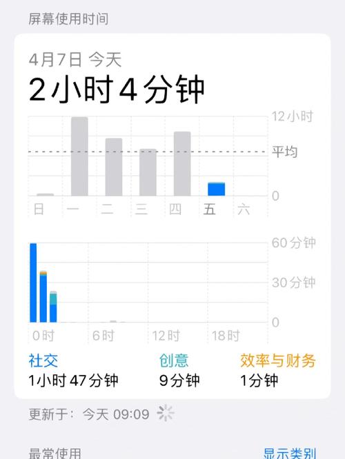 iqoo手机发布时间顺序截图