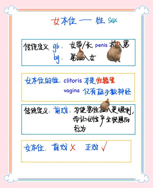 B1代表男女什么关系